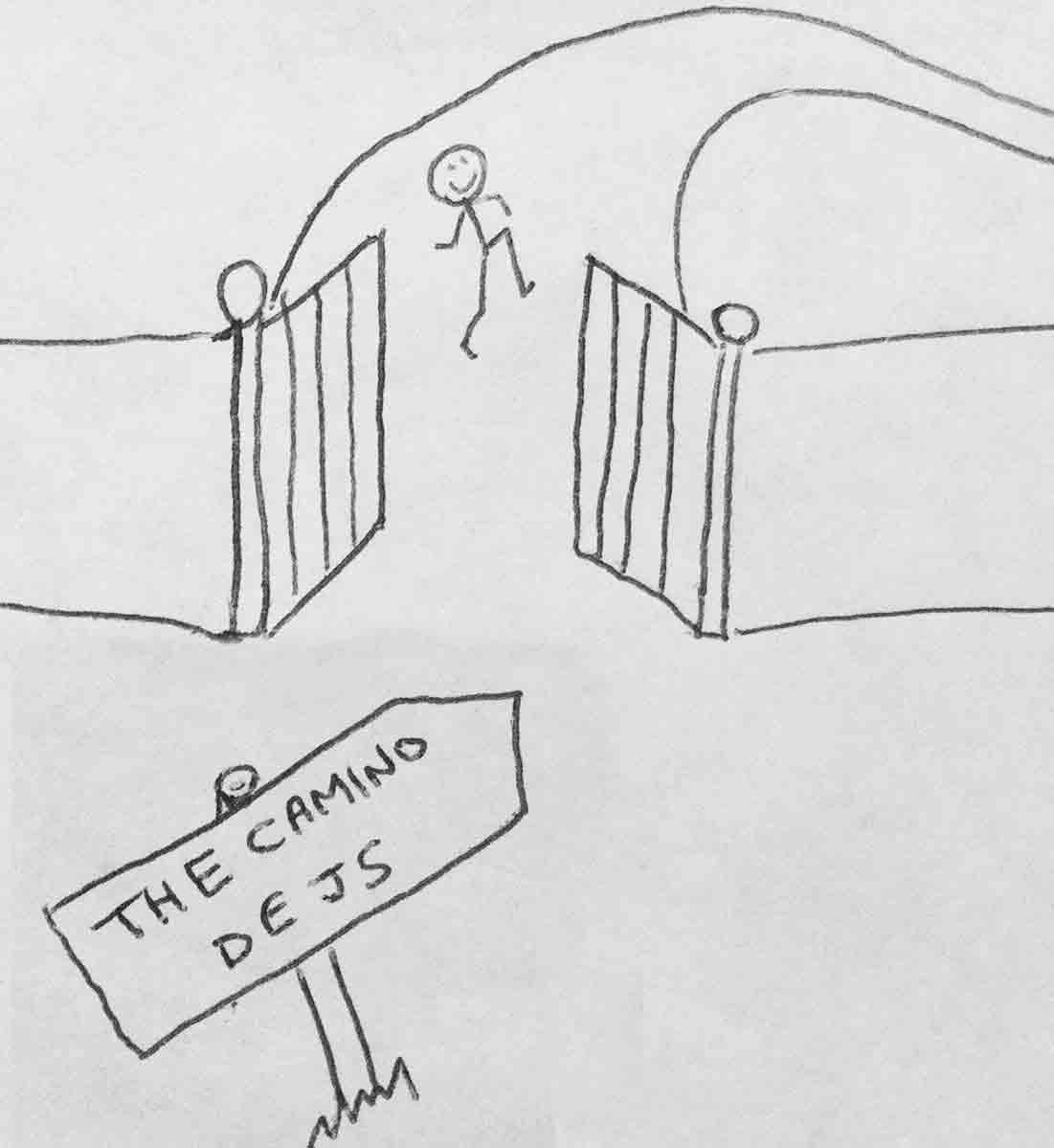 The ninth panel from this comic strip. Our hero, passes through the challenges, exits the second gate and skips happily along the Camino de JS.