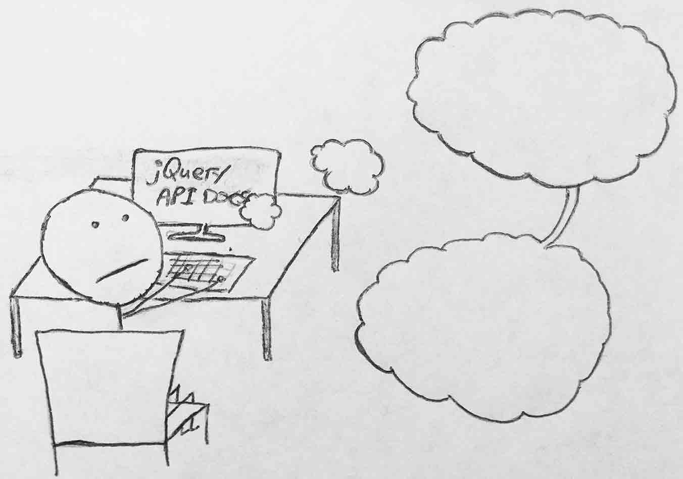 The first panel from this comic strip. Our hero sits at his desk working with jQuery, gazes upwards and ponders.