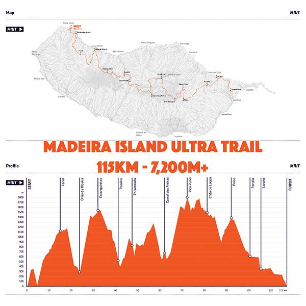 Madeira Island Ultra Trail "Did Not Finish" The Remote Manifesto